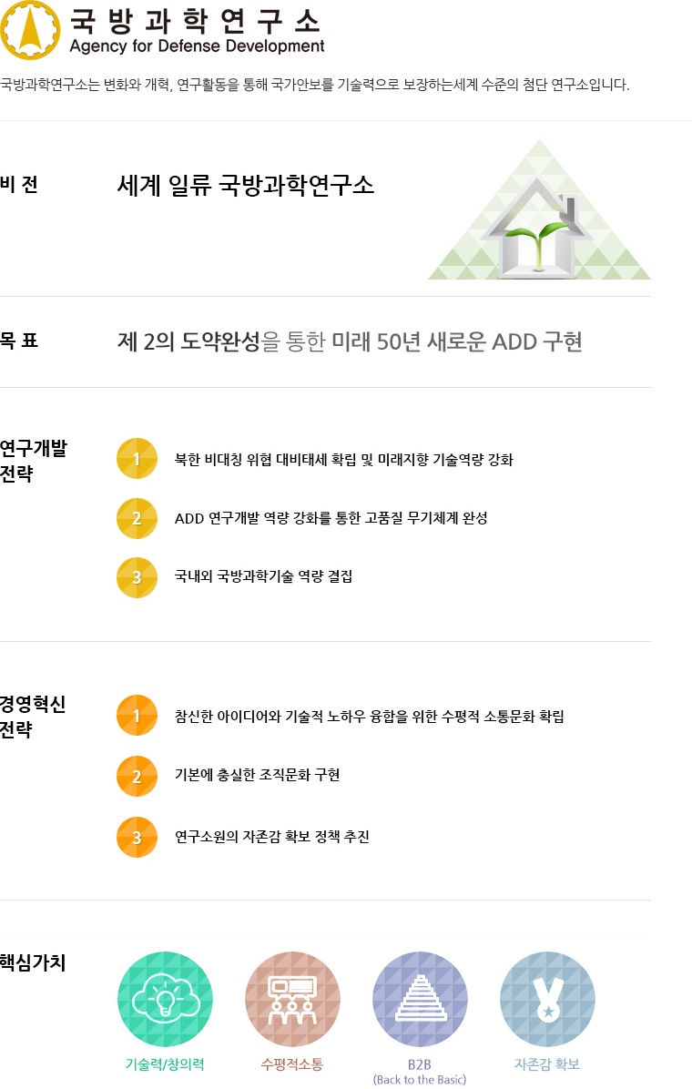 국방과학연구소